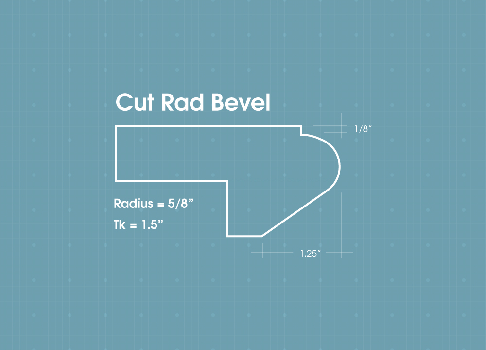 The art of the bevel cut